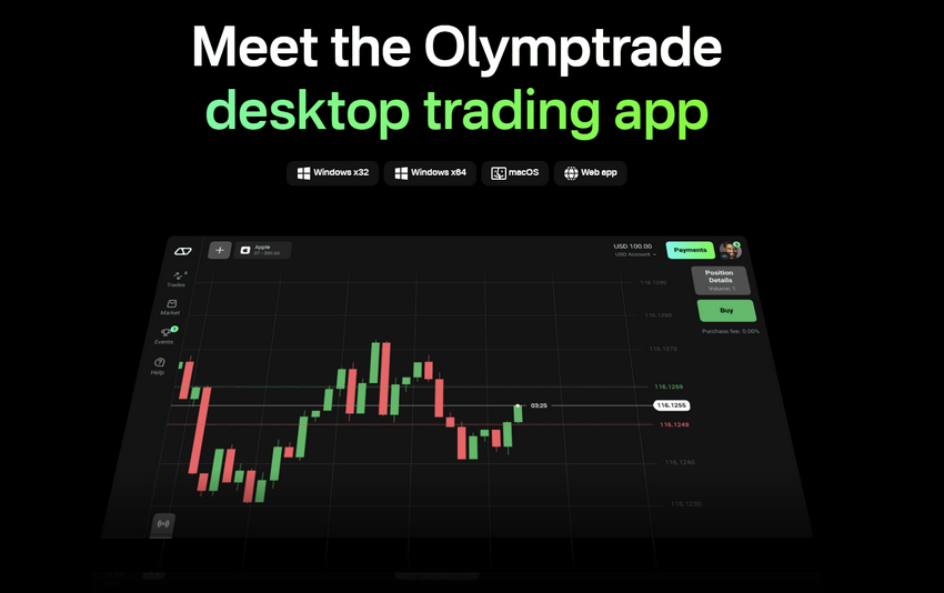 Ulasan OlympTrade 2026